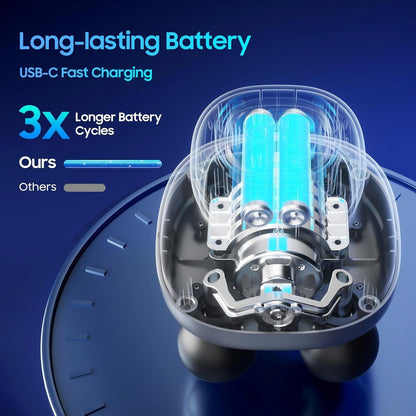 Massage Gun | Electric Percussion Massager with 4 Heads – Tier Velocity