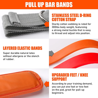 Pull Up Assistance Bands Set with Knee/Foot Rest – Resistance Strap for Pull-Up Assist