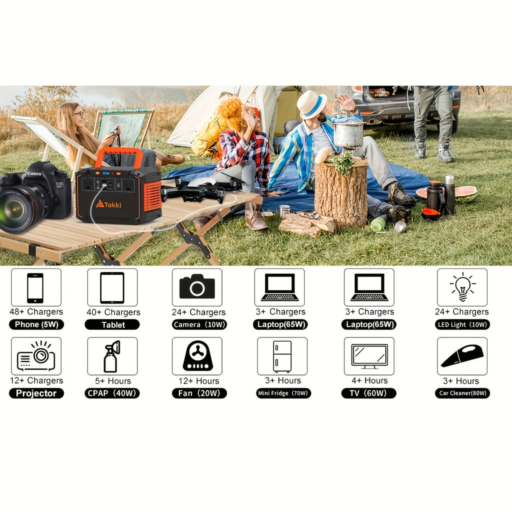 300W Portable Power Station | Solar Generator with Foldable Panel