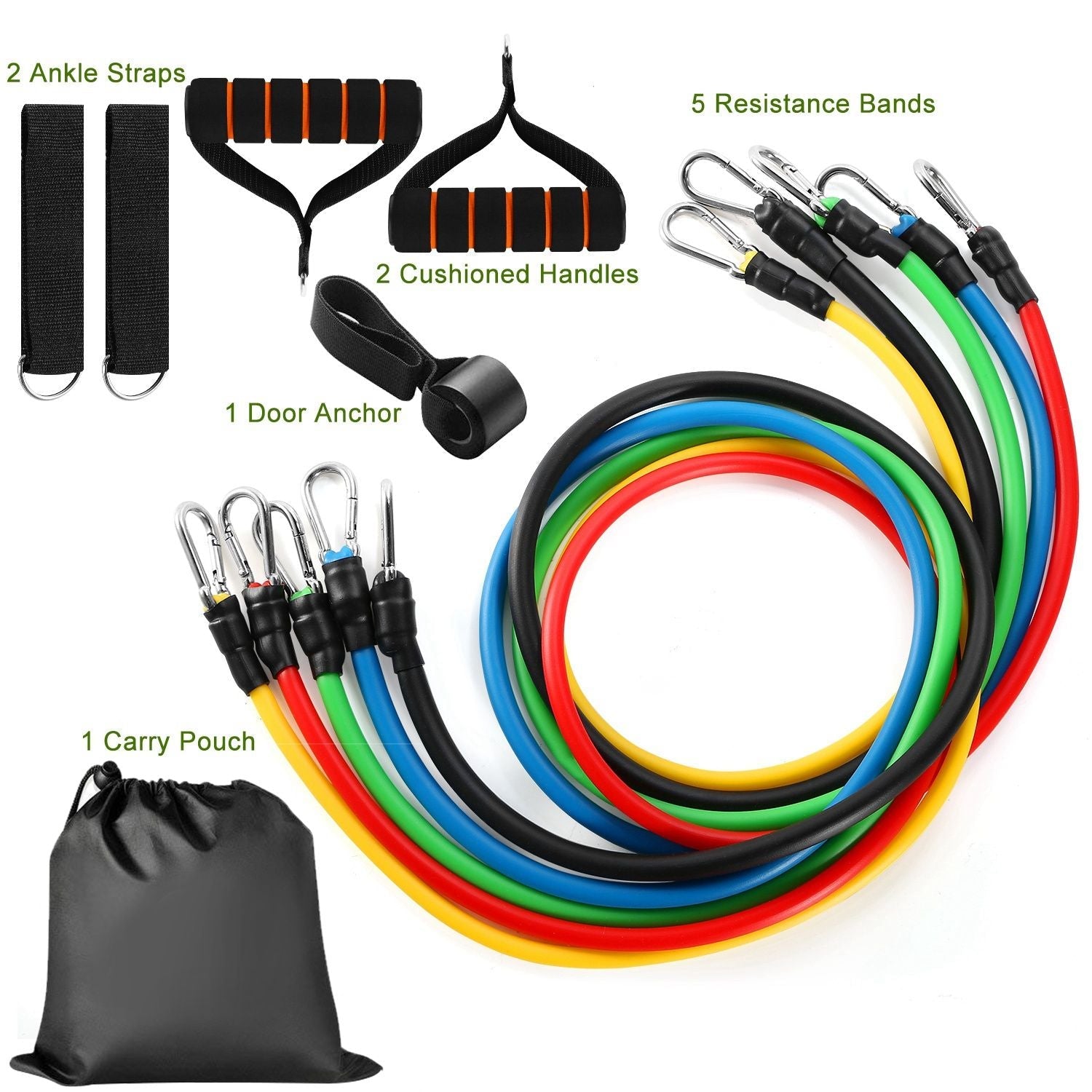 Resistance Bands